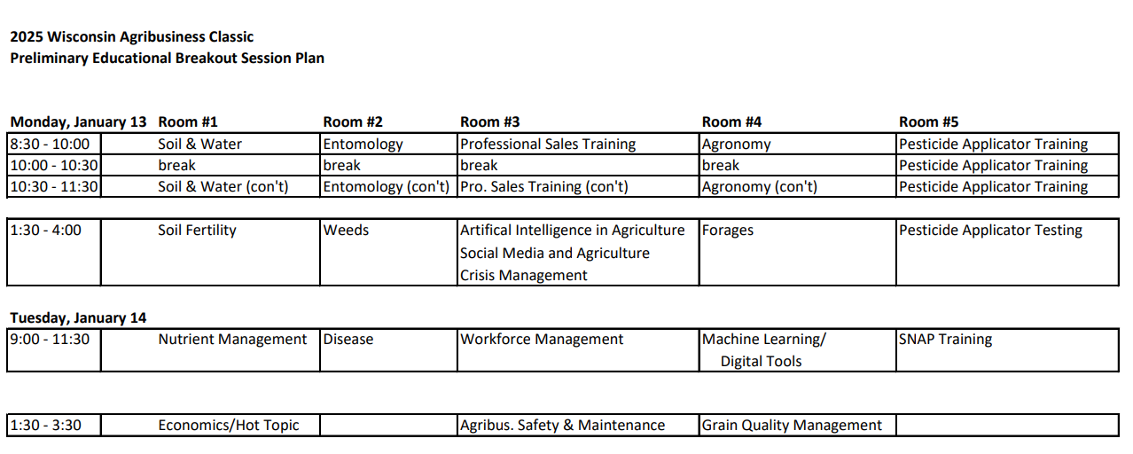 Classic Tenative Schedule of Educational Sessions